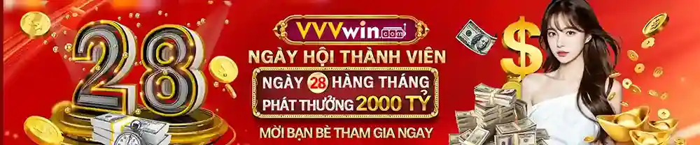 Phương Thức Thanh Toán Tại VVVWIN – Nhanh Chóng, An Toàn, Tiện Lợi
